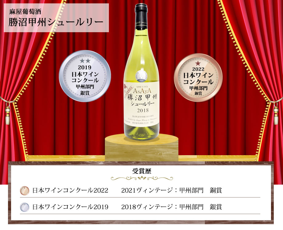ワインコンクール受賞ワイン