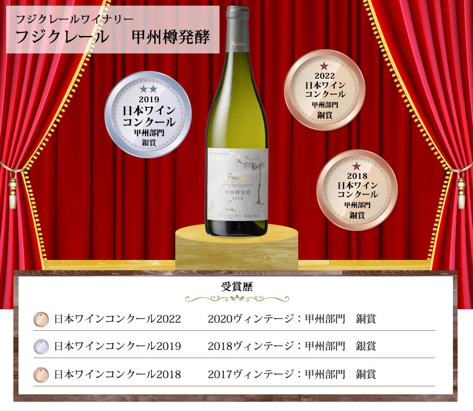 ワインコンクール受賞ワイン