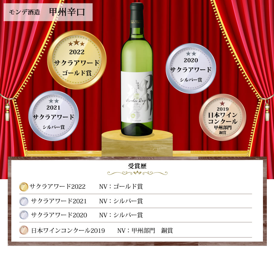 コンクール受賞ワイン
