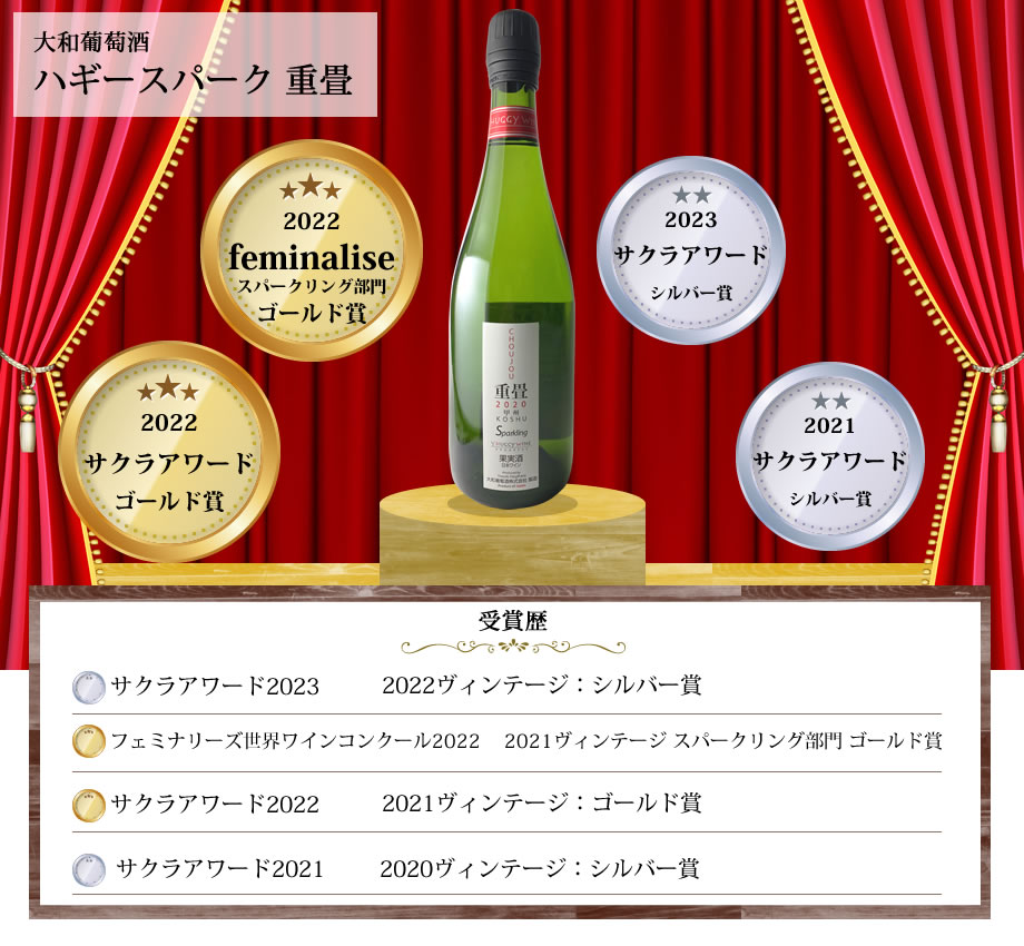 コンクール受賞ワイン