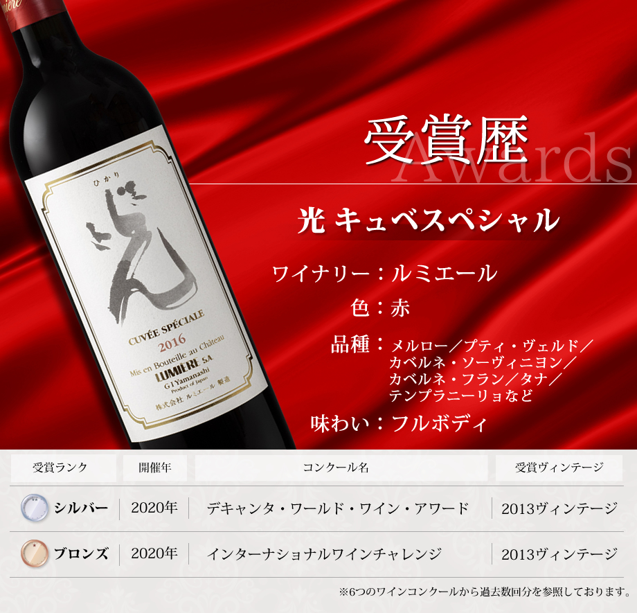 イスキリ×光エネルギー&ベルシャン 【公式通販】