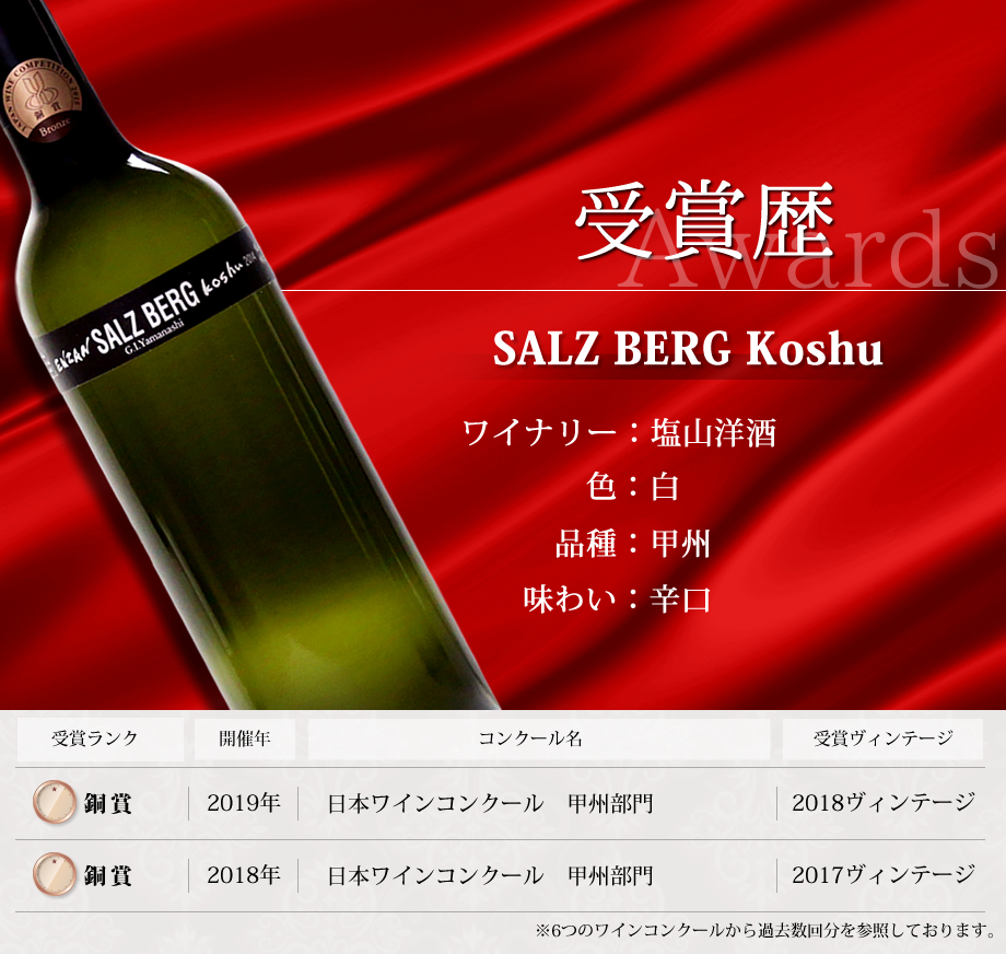 ワインコンクール受賞ワイン