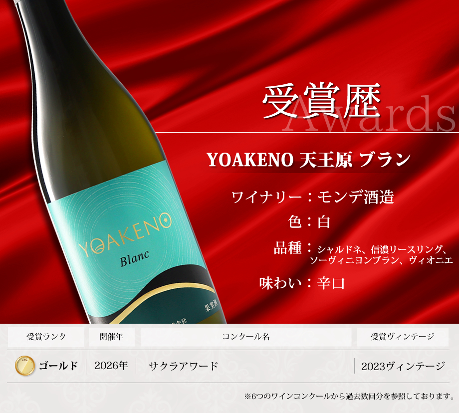 ワインコンクール受賞ワイン