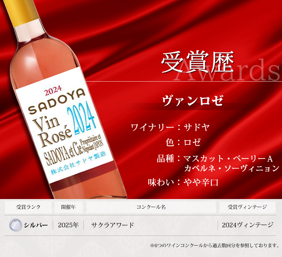 ワインコンクール受賞ワイン