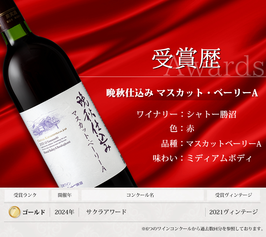 ワインコンクール受賞ワイン