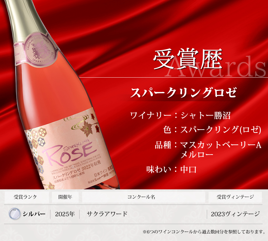 ワインコンクール受賞ワイン