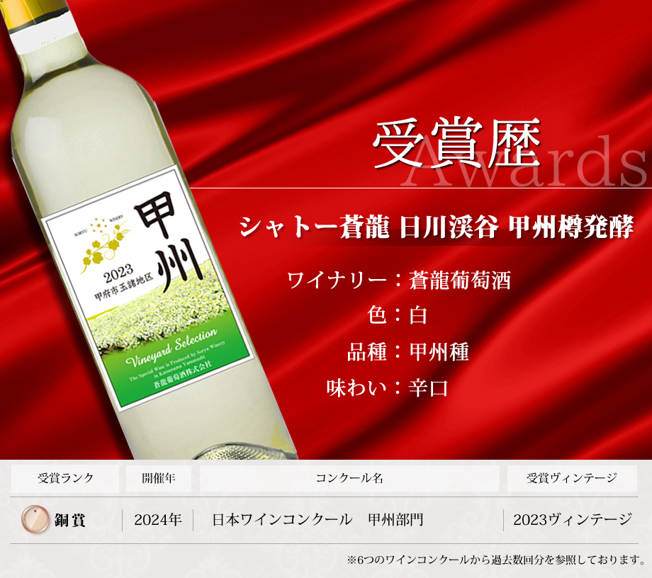 ワインコンクール受賞ワイン