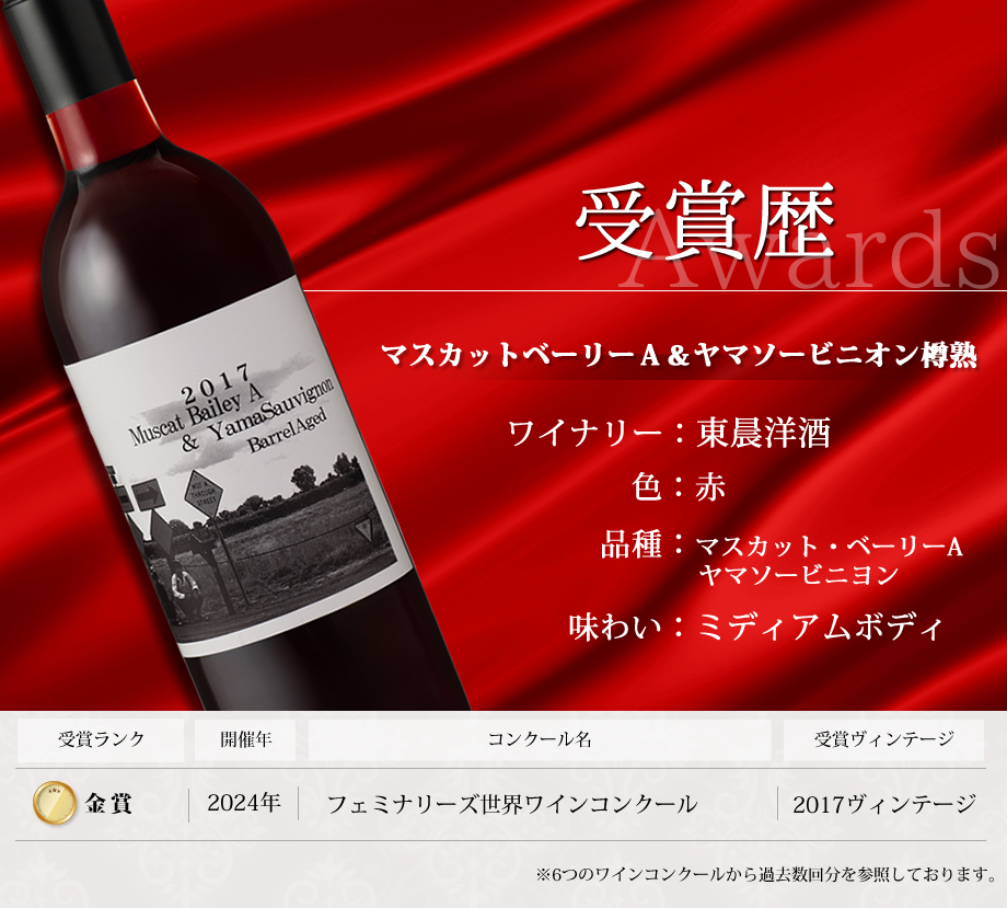 ワインコンクール受賞ワイン